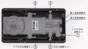 RYOBI地彈簧內部圖