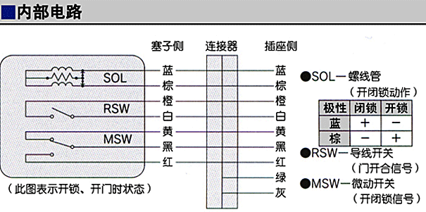 入戶門電控鎖內(nèi)部電路